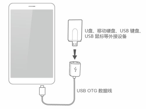 华为手机接线怎么接(华为手机接线怎么接的) 华为手机接线怎么接(华为手机接线怎么接的)