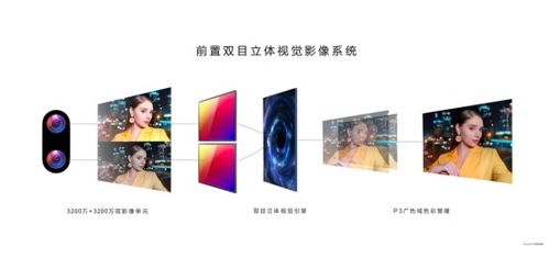 广角华为手机怎么拍(广角华为手机怎么拍视频)