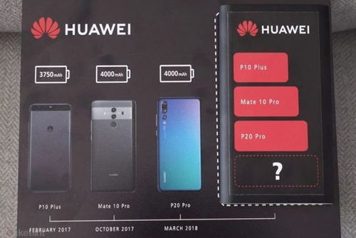 华为手机怎么调解电池(华为手机怎么调解电池使用时间)