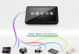 华为手机怎么用tg(华为手机怎么用TG)
